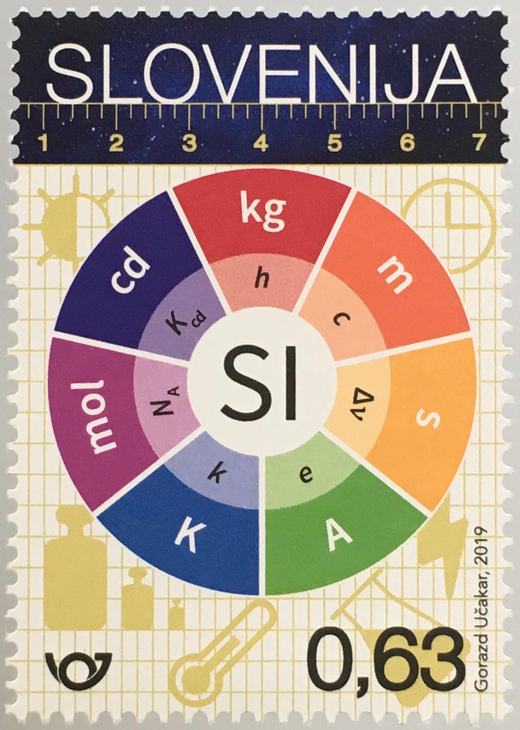 Slowenien Slovenia 19 Nr 1362 Neudefinition Von Masseinheiten Briefmarkenhaus Engel